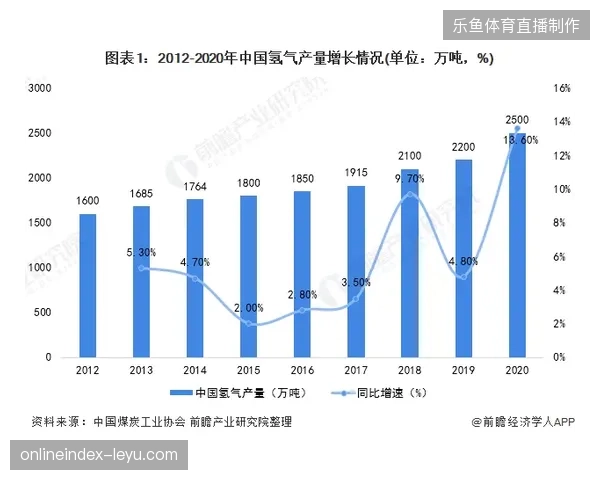 卢赛尔体育场夏季票务高峰期间,能源管理系统如何自动触发负荷降载协议以稳定温控 卢赛尔体育场夏季票务高峰期间,能源管理系统如何自动触发负荷降载协议以稳定温控